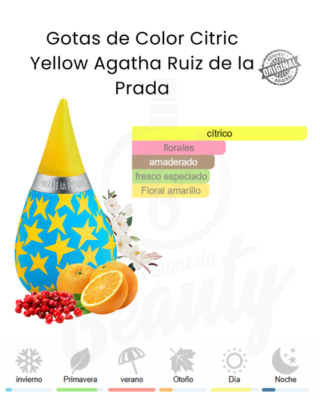 AGATHA RUIZ DE LA PRADA GOTAS DE COLOR CITRIC YELLOW 100ML EDT (M)