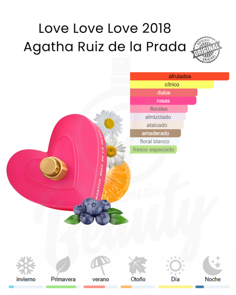 AGATHA RUIZ DE LA PRADA LOVE LOVE 80ML EDT (M)