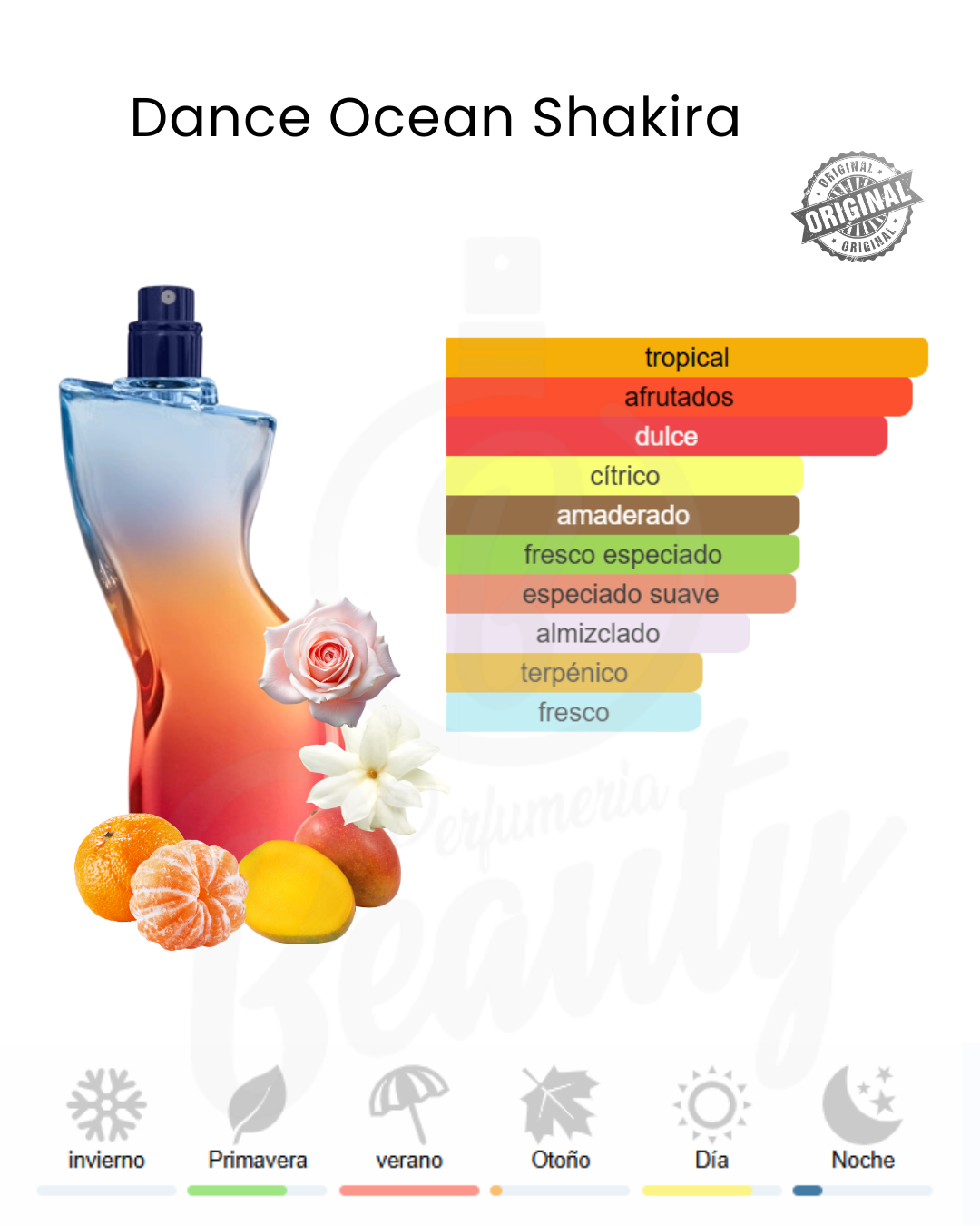 SHAKIRA DANCE OCEAN 80ML EDT (M)