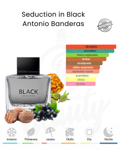 ANTONIO BANDERAS BLACK SEDUCTION 100ML EDT (H) TESTER