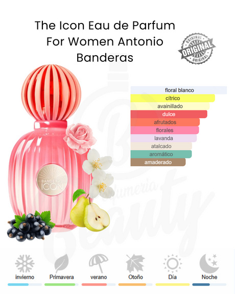 ANTONIO BANDERAS THE ICON 100ML EDP (M)