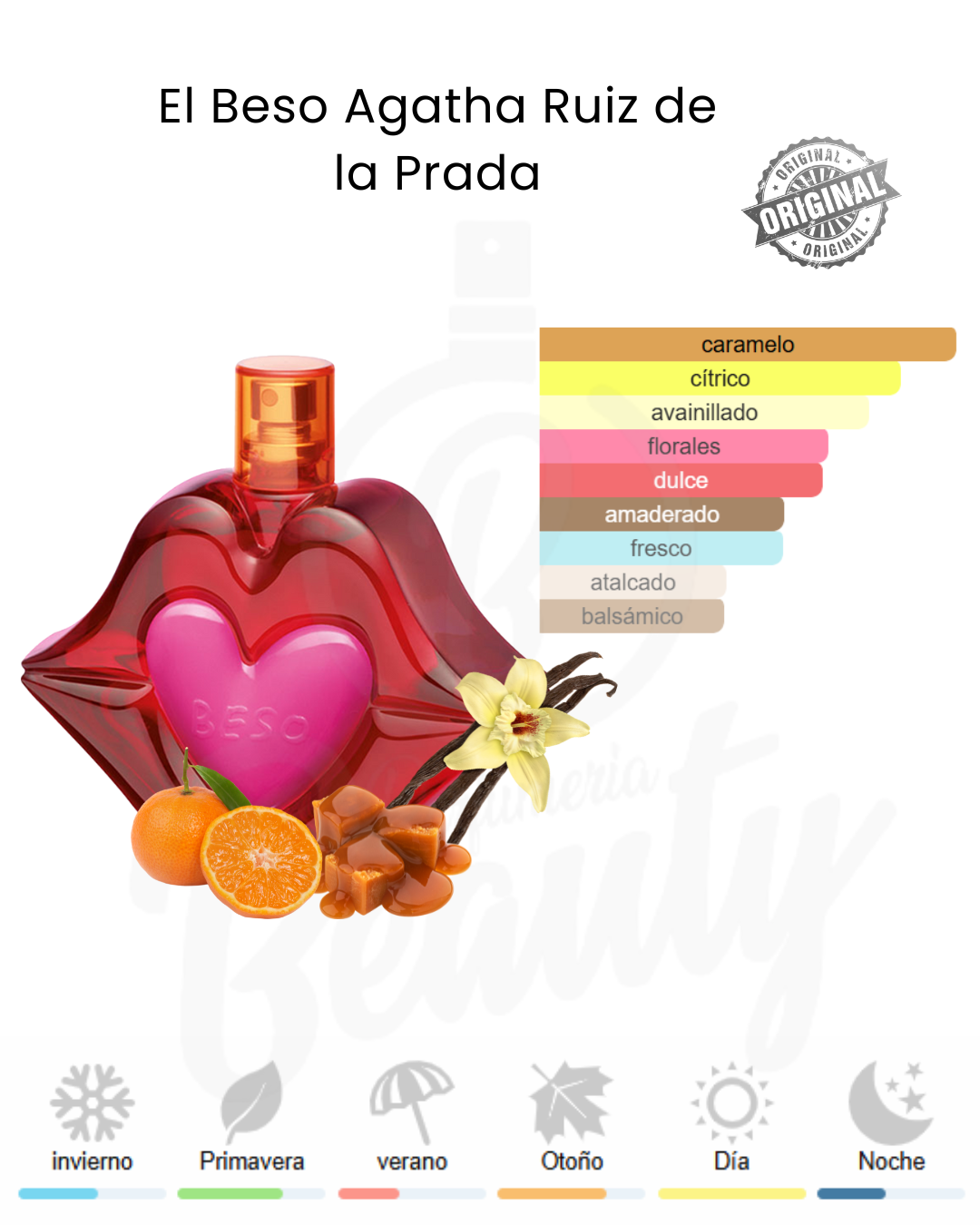 AGATHA RUIZ DE LA PRADA BESO 100ML EDT (M)