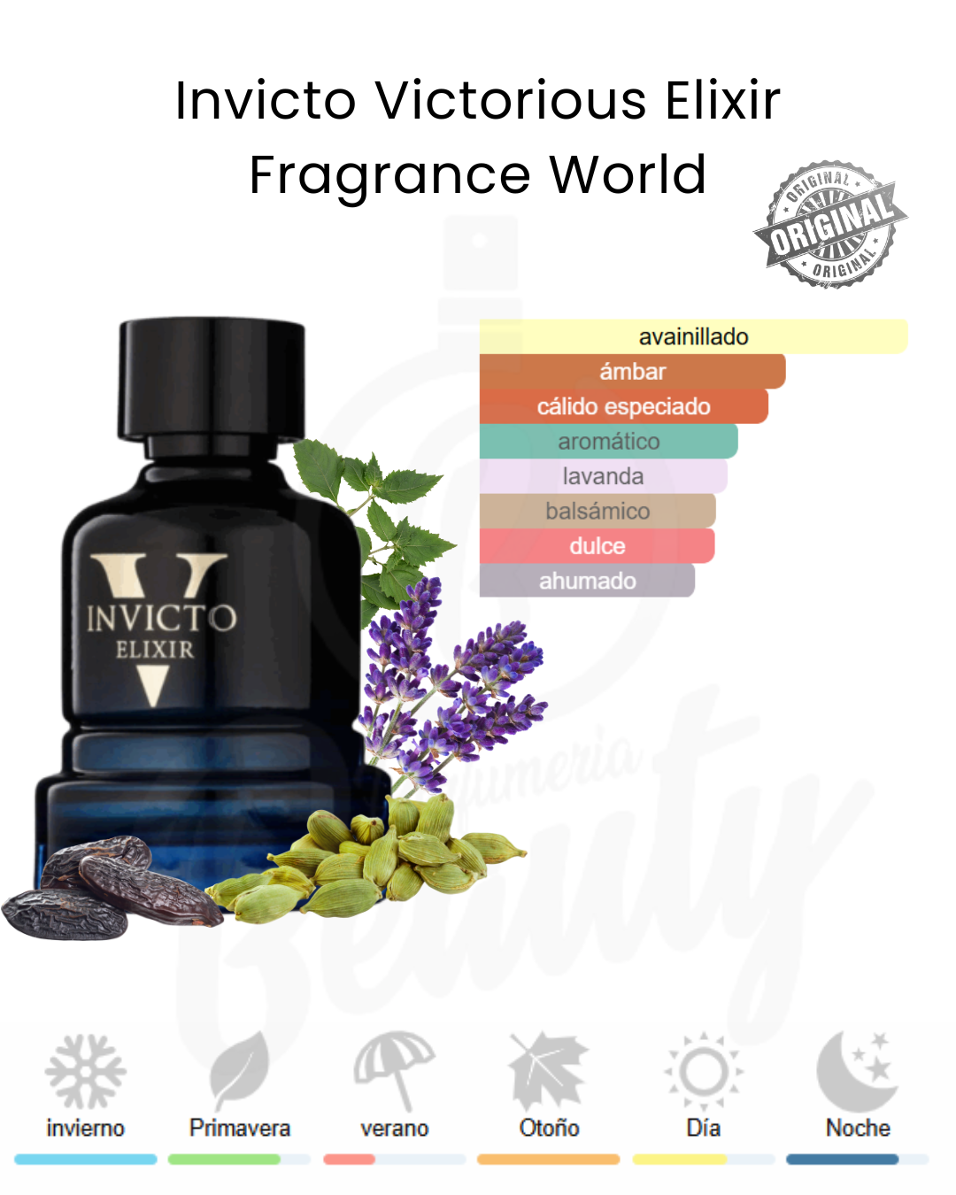FRAGRANCE WORLD INVICTO VICTORIOUS ELIXIR 100ML EDP (H)