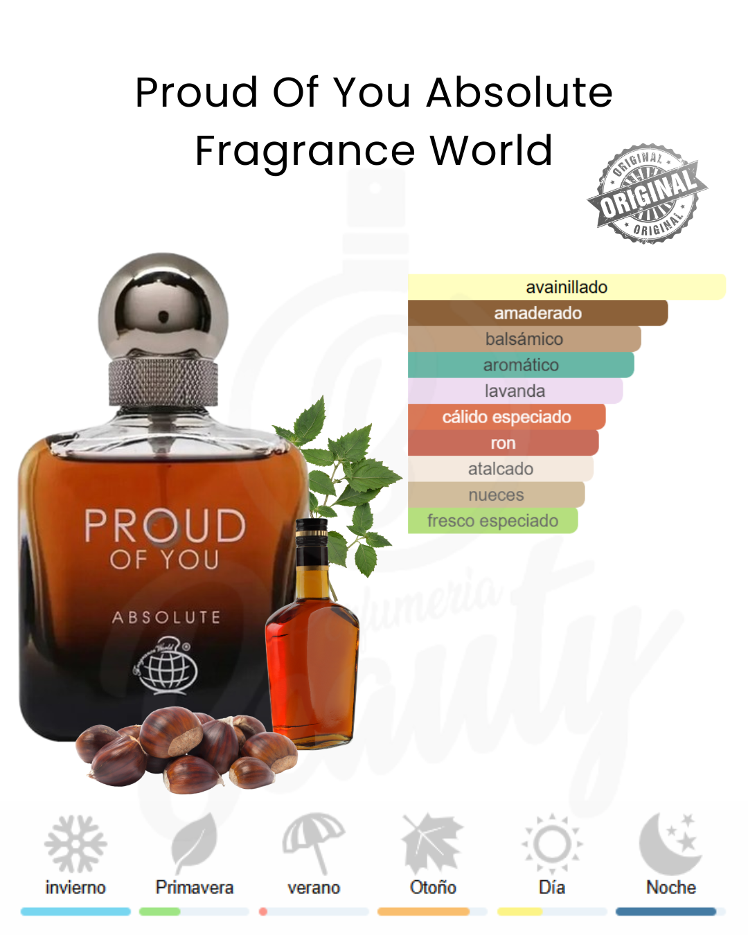 FRAGRANCE WORLD PROUD OF YOU ABSOLUTE 100ML EDP (H)