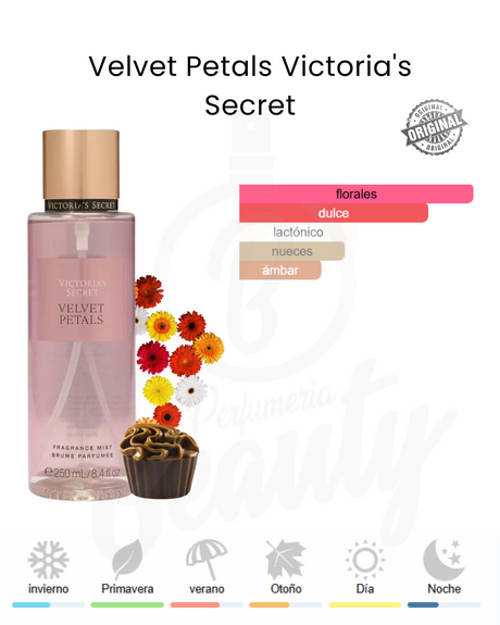 VICTORIA´S SECRET VELVET PETALS 250ML (M) BODY MIST