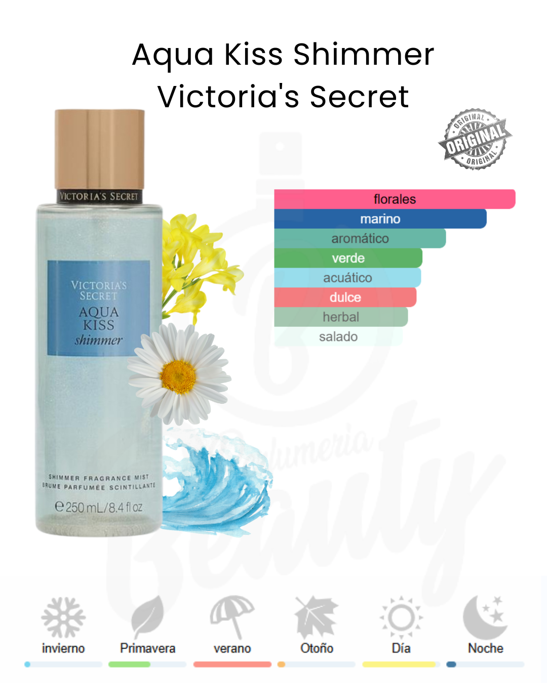 VICTORIA´S SECRET AQUA KISS SHIMMER 250ML (M) BODY MIST