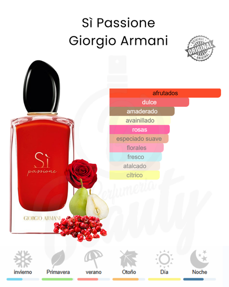 GIORGIO ARMANI SI PASSION 100ML EDP (M) TESTER