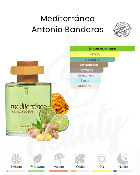 ANTONIO BANDERAS MEDITERRANEO 100ML EDT (H) TESTER