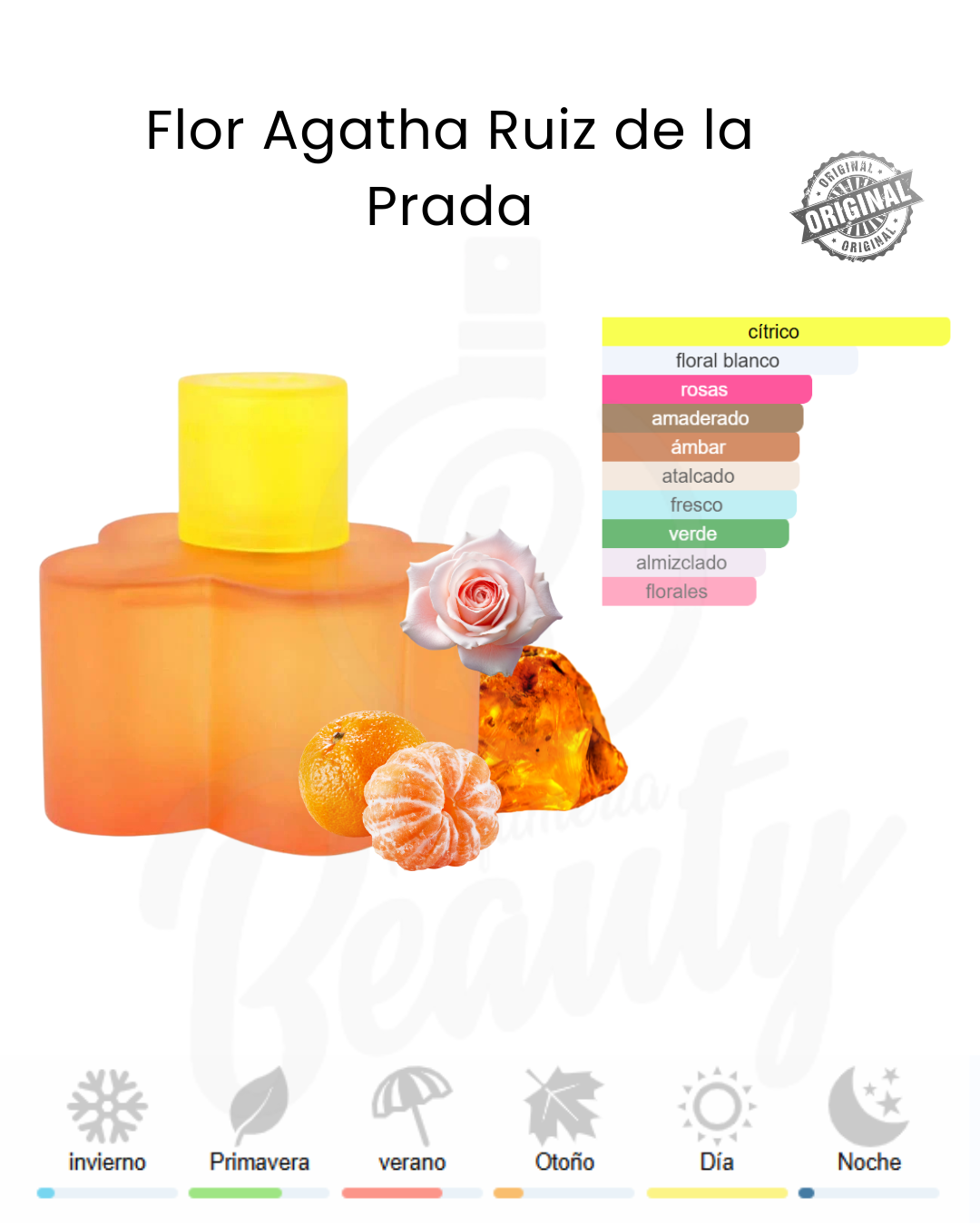 AGATHA RUIZ DE LA PRADA FLOR 100ML EDT (M)