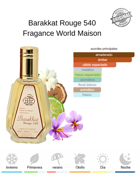 FRAGRANCE WORLD BARAKKAT ROUGE 540 EXTRAIT DE PARFUM 50ML UNISEX