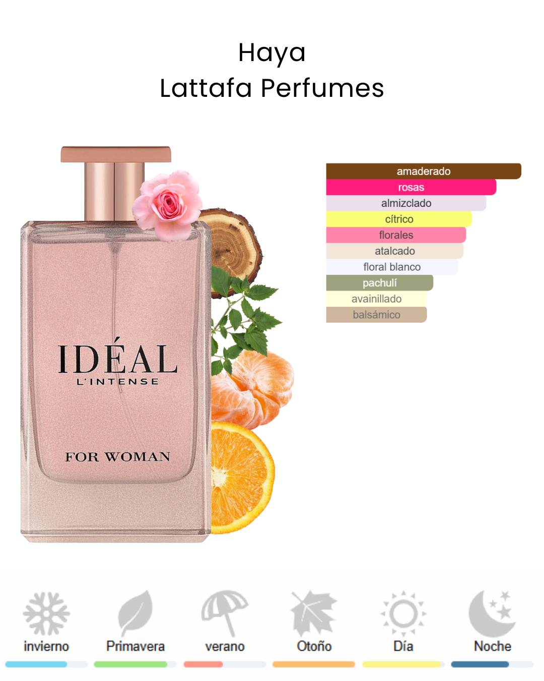 FRAGRANCE WORLD IDEAL L´INTENSE EDP 100ML MUJER