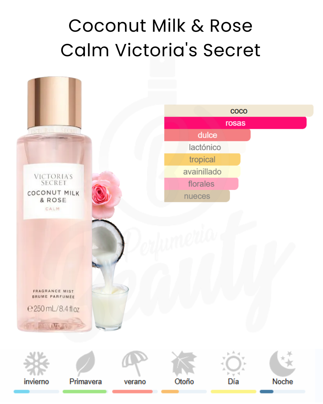 VICTORIA´S SECRET COCONUT MILK ROSE 236ML (M) BODY MIST
