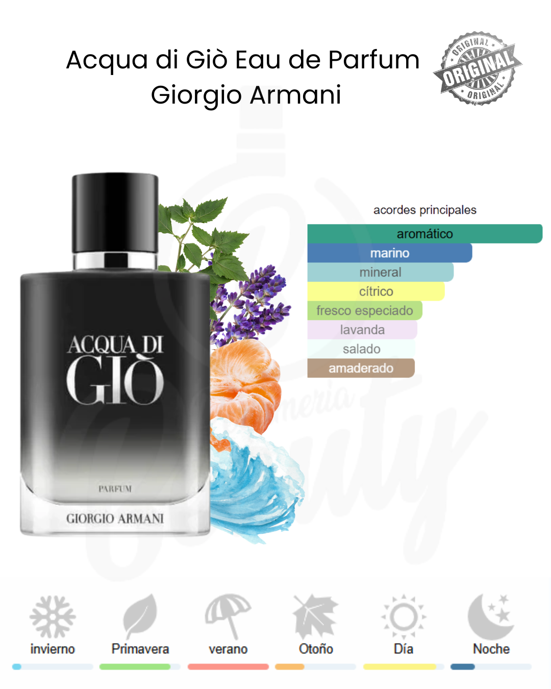 GIORGIO ARMANI ACQUA DI GIO PARFUM 100ML (H)
