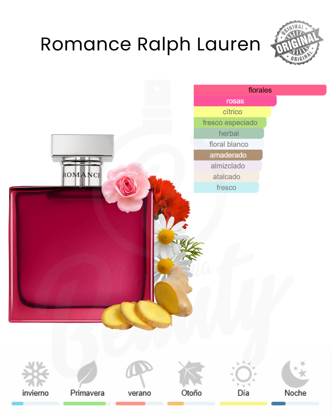 RALPH LAUREN ROMANCE INTENSE EDP 30ML (M)