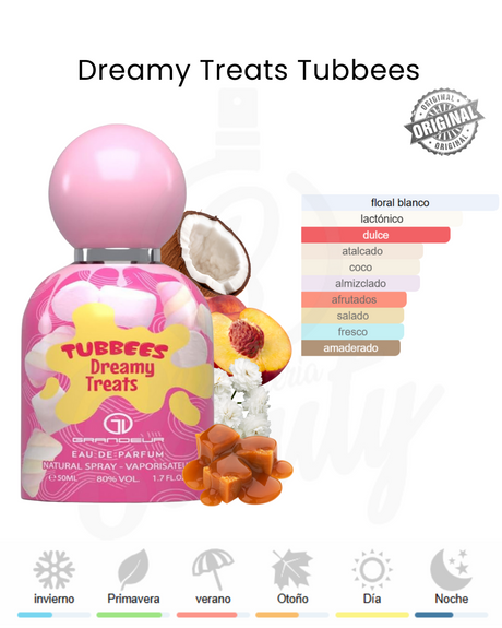 GRANDEUR TUBBEES DREAMY TREATS EDP 50ML UNISEX
