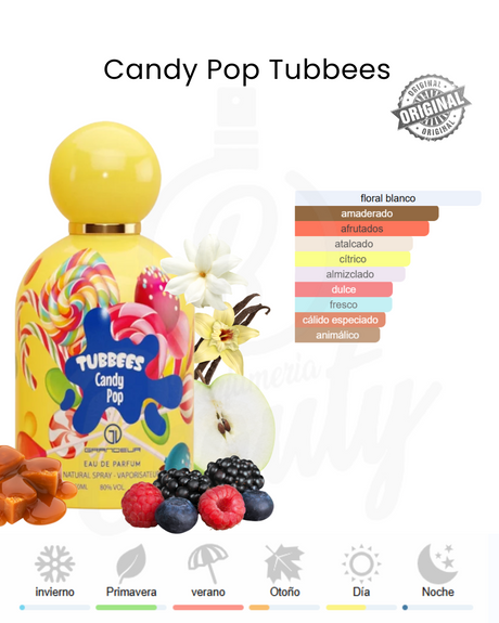 GRANDEUR TUBBEES CANDY POP EDP 50ML UNISEX