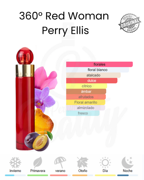 PERRY ELLIS 360 RED WOMEN EDP 100ML (M)