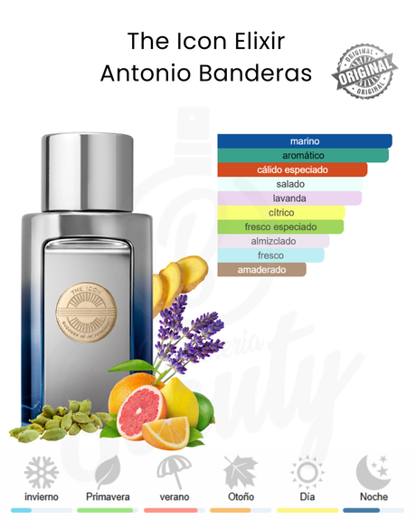 ANTONIO BANDERAS THE ICON 100ML+150ML DEO (H) SET