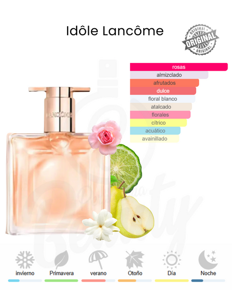 LANCOME IDOLE 25ML EDT (M)