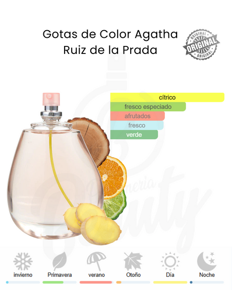 AGATHA RUIZ DE LA PRADA GOTAS DE COLOR 100ML EDT (M) TESTER