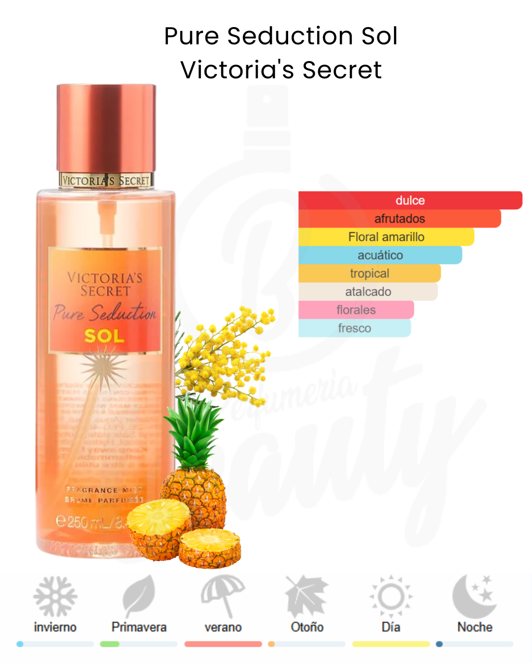 VICTORIA´S SECRET PURE SEDUCTION SOL 250ML (M) BODY MIST