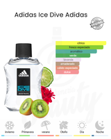 ADIDAS ICE DIVE 100ML EDT (H)