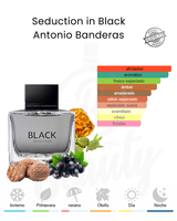 ANTONIO BANDERAS BLACK SEDUCTION 100ML EDT (H) TESTER