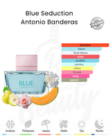 ANTONIO BANDERAS BLUE SEDUCTION WOMEN 80ML (M)