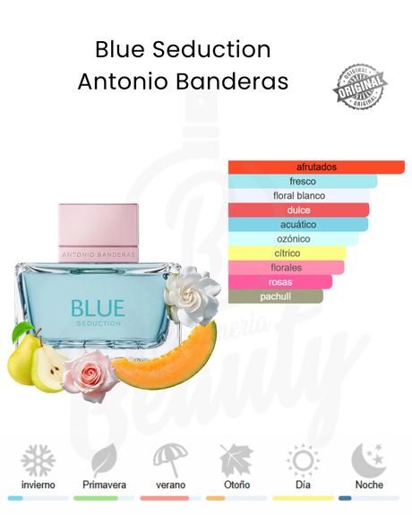 ANTONIO BANDERAS BLUE SEDUCTION WOMEN 80ML (M)