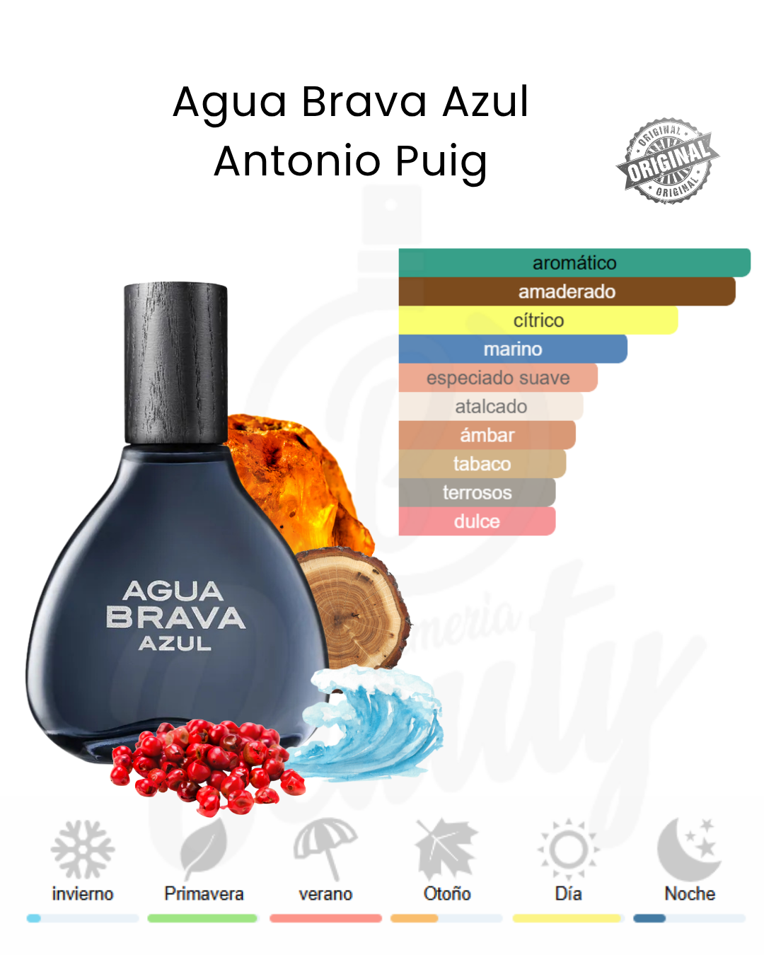 PUIG AGUA BRAVA AZUL 100ML EDT (H)