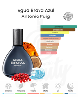 PUIG AGUA BRAVA AZUL 100ML EDT (H)