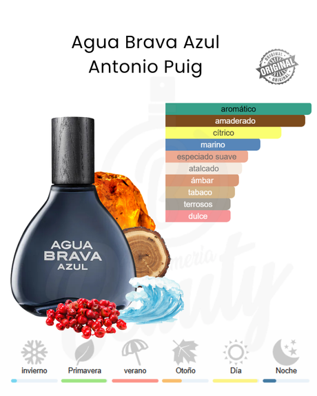 PUIG AGUA BRAVA AZUL 100ML EDT (H)