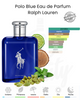 RALPH LAUREN POLO BLUE 125ML EDP (H)