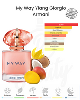 GIORGIO ARMANI MY WAY YLANG 2025 90ML EDP (M)