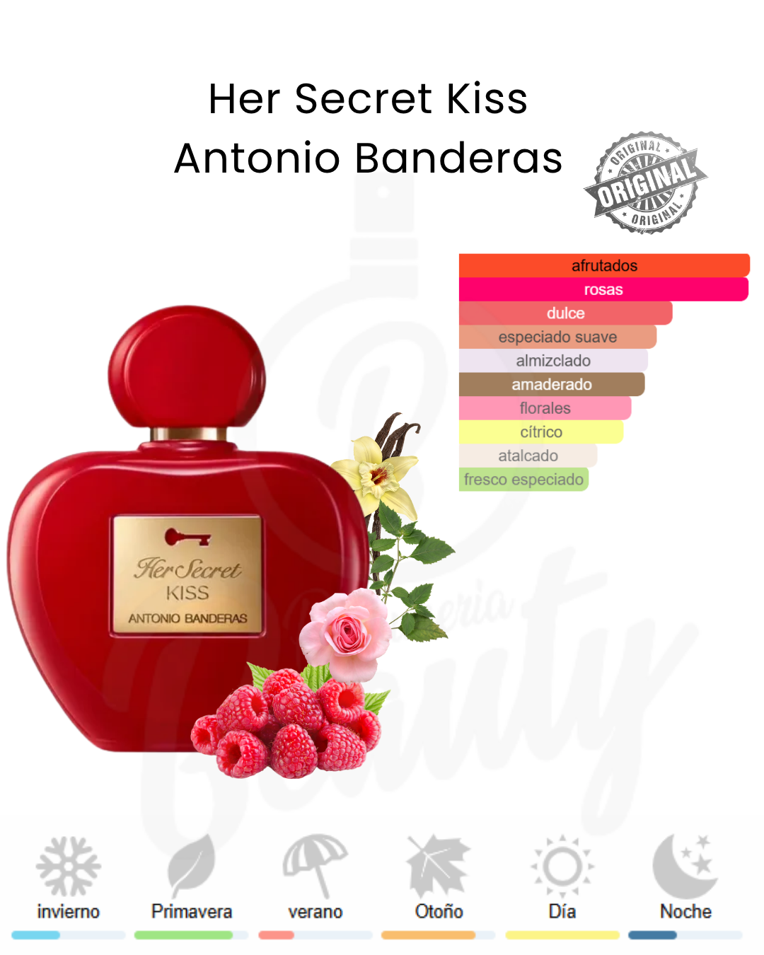 ANTONIO BANDERA HER SECRET KISS 2022 EDT 80ML (M) TESTER