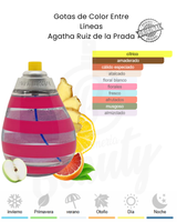 AGATHA RUIZ DE LA PRADA GOTAS DE COLOR ENTRE LINEAS 100ML EDT (M) TESTER
