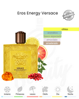 VERSACE EROS ENERGY 100ML EDP (H) TESTER