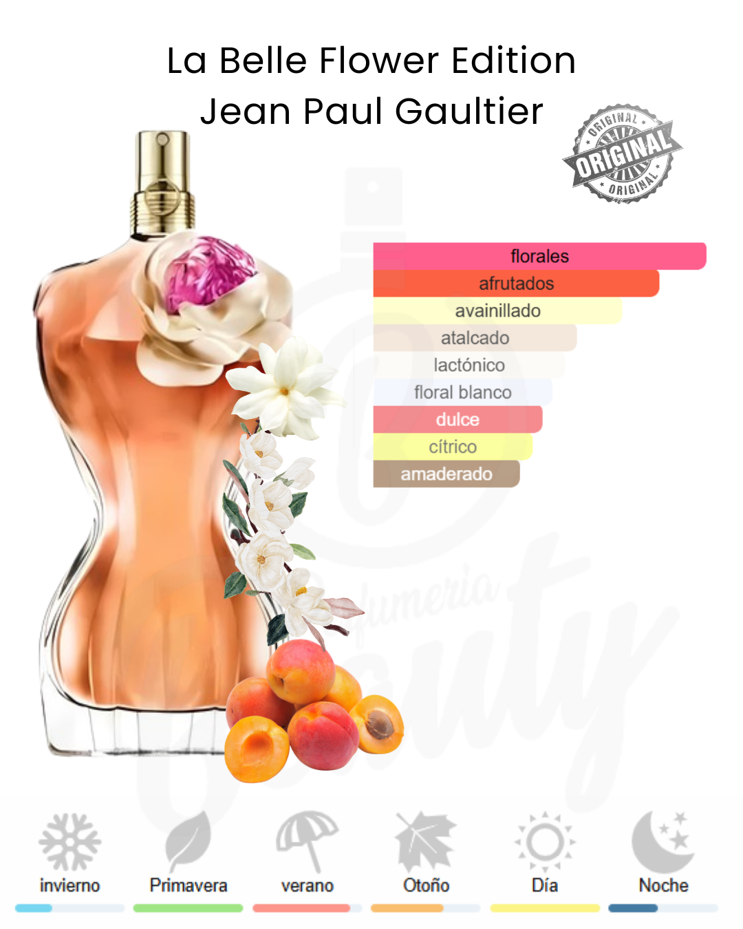JEAN PAUL GAULTIER LE BEAU FLOWER EDITION EDP 100ML MUJER
