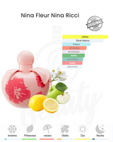 NINA RICCI FLEUR EDT 80ML (M)