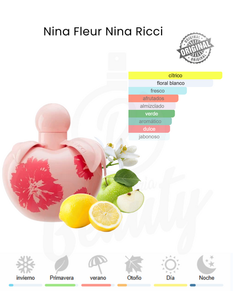 NINA RICCI FLEUR EDT 80ML (M)