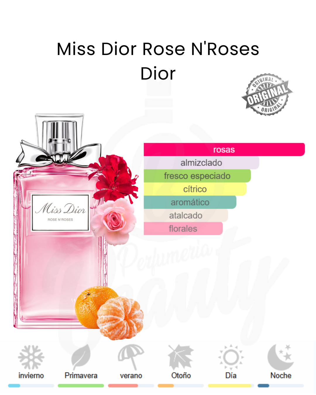 CRISTIAN DIOR ROSE N ROSES 100ML EDT (M)