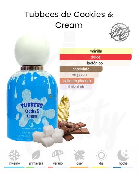 GRANDEUR TUBBEES COOKIES&CREAM EDP 50ML UNISEX