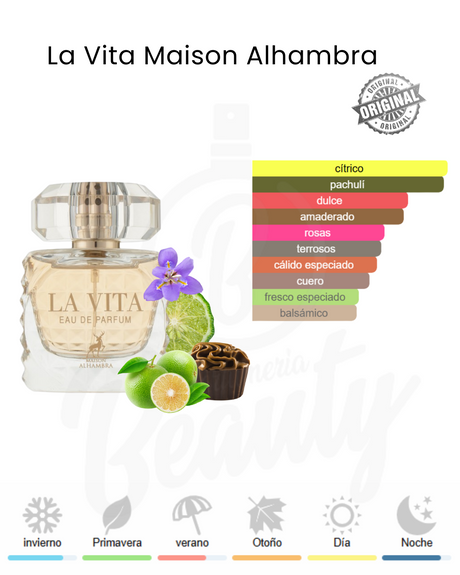 MAISON ALHAMBRA LA VITA 100ML EDP (M)