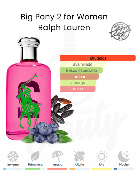 RALPH LAUREN BIG PONY 2 FOR WOMEN 100ML EDT (M)
