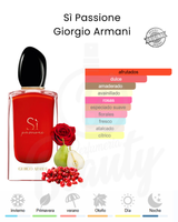 GIORGIO ARMANI SI PASSION 100ML EDP (M) TESTER