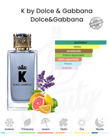 DOLCE & GABBANA KING EDT 100ML (H) TESTER