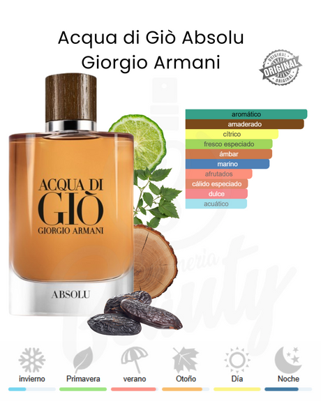 GIORGIO ARMANI ACQUA DI GIO ABSOLU 15ML (H)