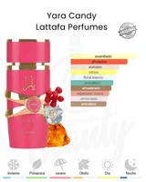 LATTAFA YARA CANDY 100ML EDP (M)