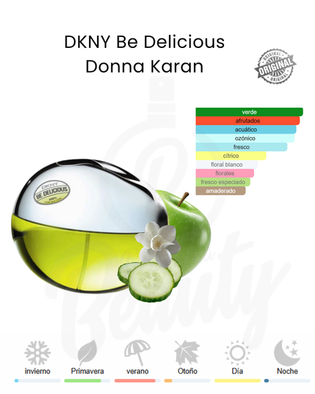 DKNY BE DELICIOUS 100ML EDP (M) TESTER