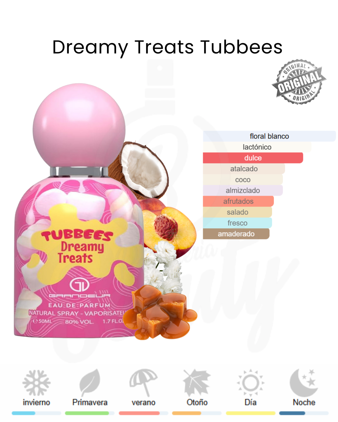 GRANDEUR TUBBEES DREAMY TREATS EDP 50ML UNISEX